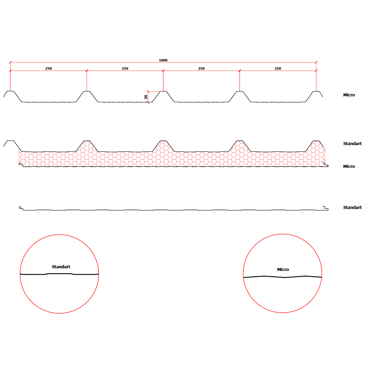 Emay Smart 5R VS PVC/TPO - Image 5